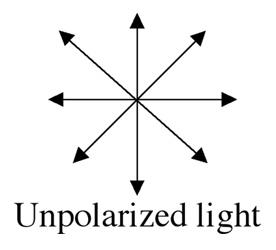 Unpolarized light