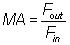 Mechanical Advantage formula