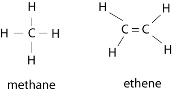 Methan and ethene, alkanes