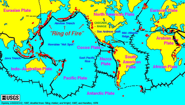 Plate tectonics and active volcanoes