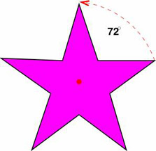 Five point star showing 72 degree angle of rotation