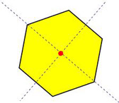 Hexagon with symmetry shown