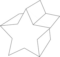 Figures representing convex and nonconvex
