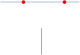 edge of a polyhedron and the horizon line >>