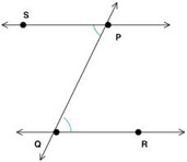 Alternate interior angles