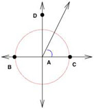Angle Complement