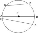 Circle with chords