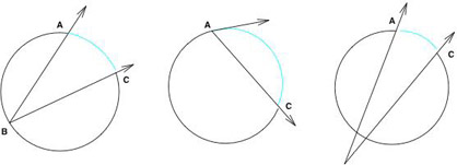  Inscribed and intersecting angles