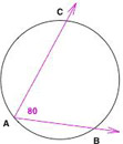 circle with major arc CB