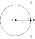 Circle with tangent line