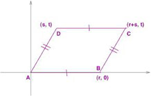  Parallelogram ABCD in a plane