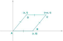  Rhombus