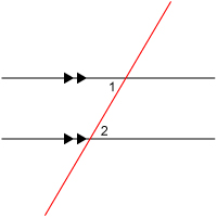transversals