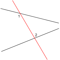 transversals