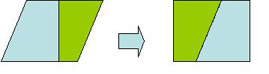 Area of a parallelogram