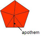 Area of a polygon