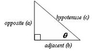  Pythagorean Theorem