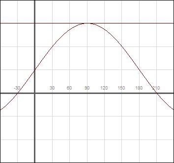 rolle's theorem