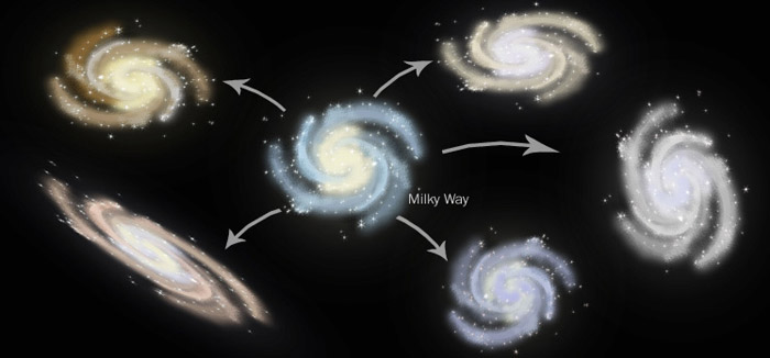 Expanding galaxies