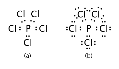 Image showing 2 stages of the Lewis structure of PCl5