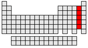 Periodic table highlighting those elements that are halogens