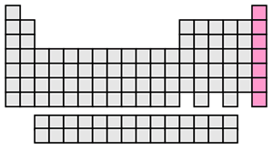 Periodic table highlighting those elements that are noble gases