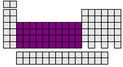 Periodic table highlighting d-block elements