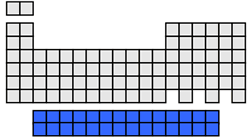 Periodic table highlighting f-block elements