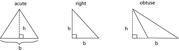 Acute, right, and obtuse triangles