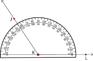 Angle JKL on protractor