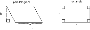 Parallelogram