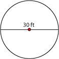 Circle question