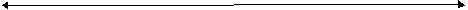 Electromagnetic Spectrum