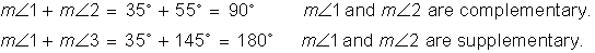 Angle numbers