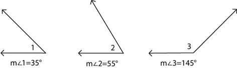 Compelementary and supplementary angles