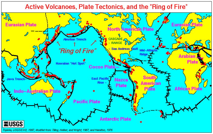 Active volcanoes, plate tectonics, and the Ring of Fire